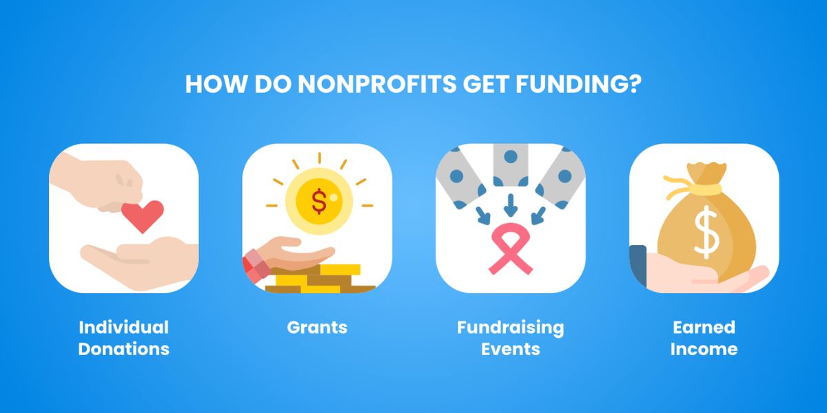 How U.S. Nonprofits Are Leading the Way in Group Support Programs